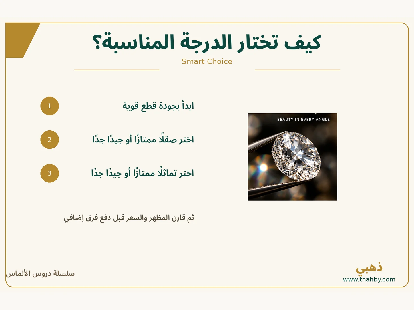 دليل بصري مبسط يساعد على اختيار درجات Polish وSymmetry المناسبة مع مراعاة جودة القطع والنسب وبقية مواصفات الألماس.