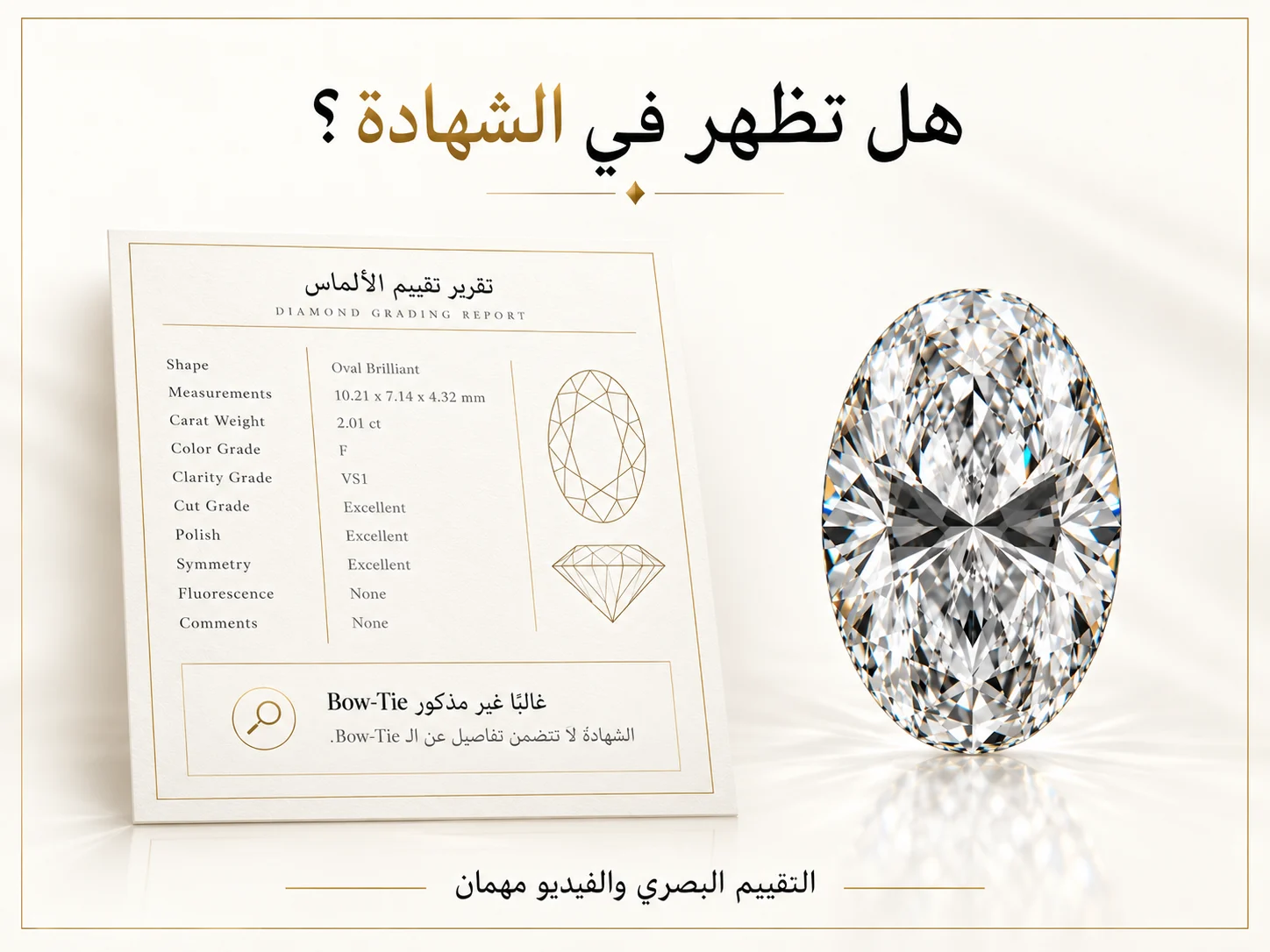 تقرير تقييم ألماس بجانب ماسة Oval لتوضيح أن Bow-Tie لا تظهر عادة كدرجة مستقلة في الشهادة.