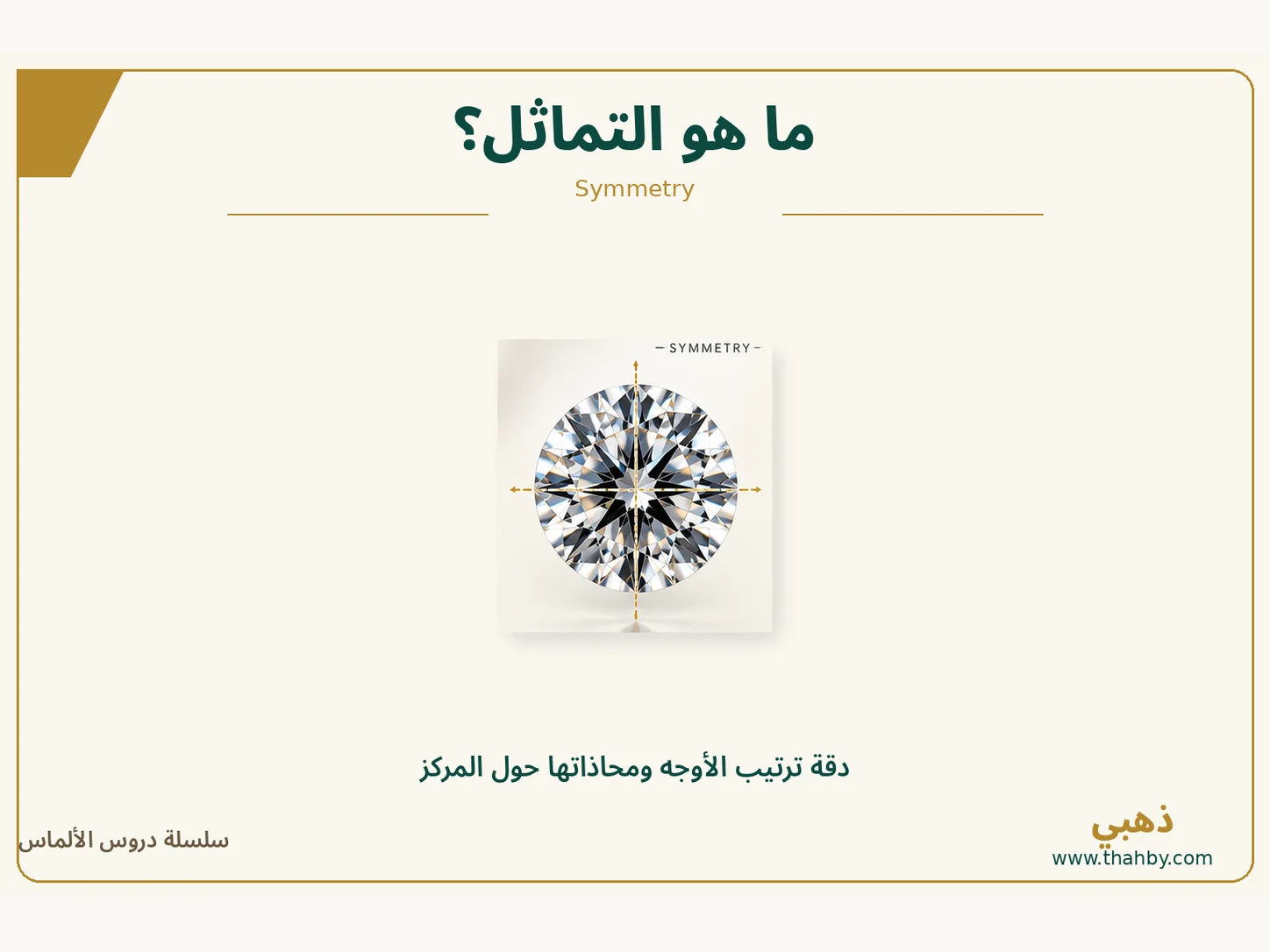 رسم توضيحي يشرح تماثل الألماس Symmetry من خلال توزيع الأوجه حول مركز الماسة ومدى انتظامها ومحاذاتها.